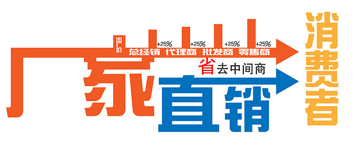 山東威力重工四梁四柱液壓機(jī)廠家直銷(xiāo)