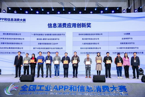 八戒科技服務榮膺全國工業APP和信息消費大賽信息消費應用創新獎，彰顯信息技術咨詢服務新標桿