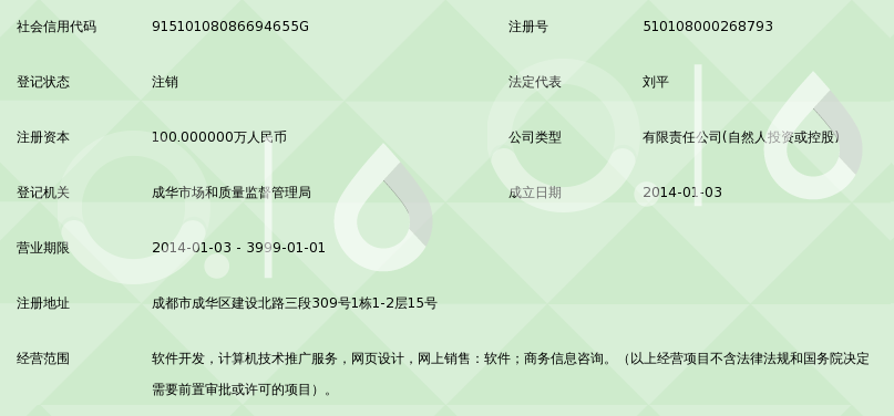 成都啟翼網絡科技 信息技術咨詢服務引領數字化轉型